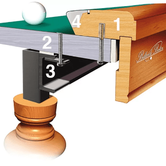 Billards Breton Label Epv